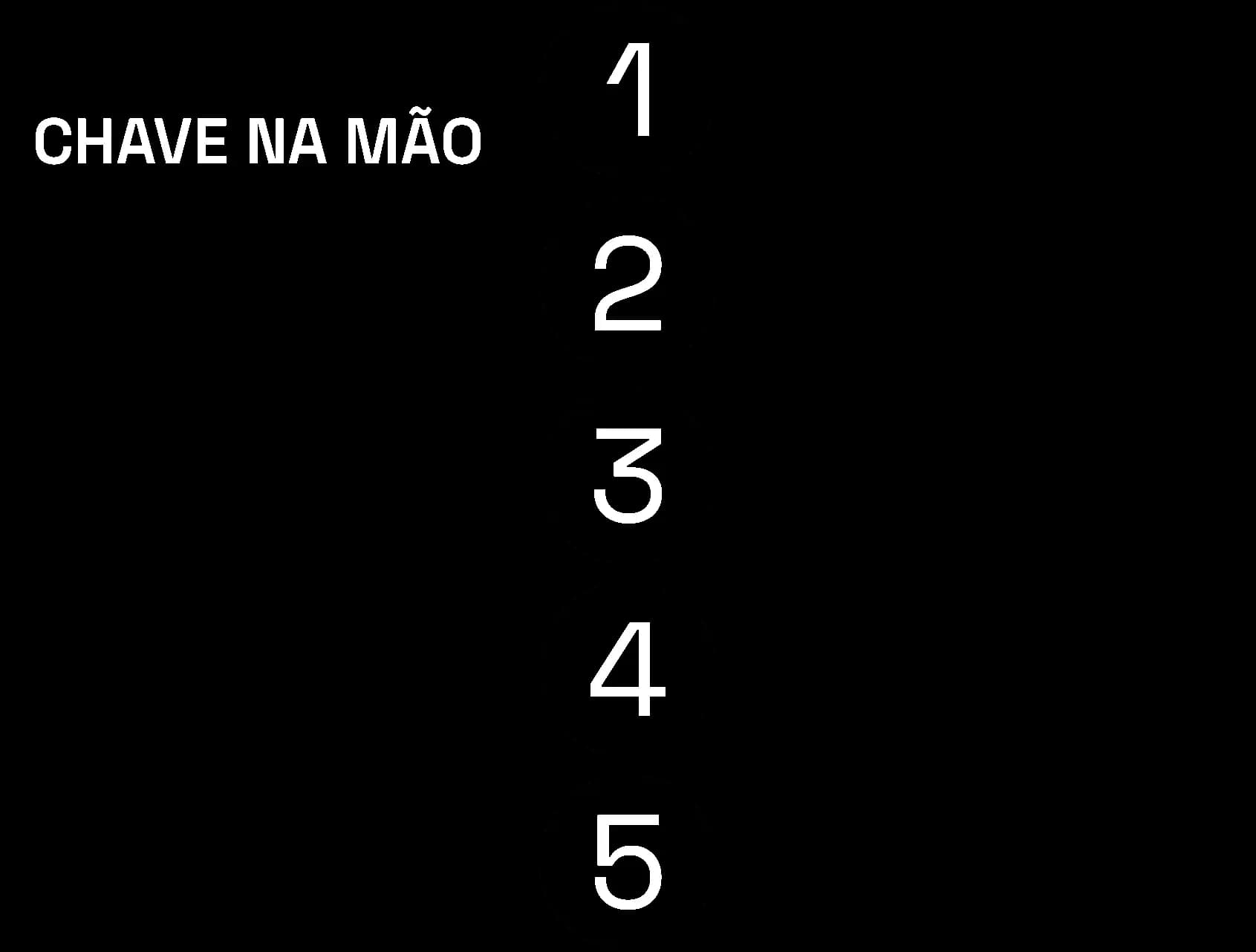 Fluxo de planejamento